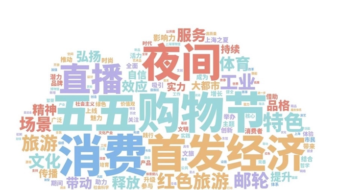 的关注焦点